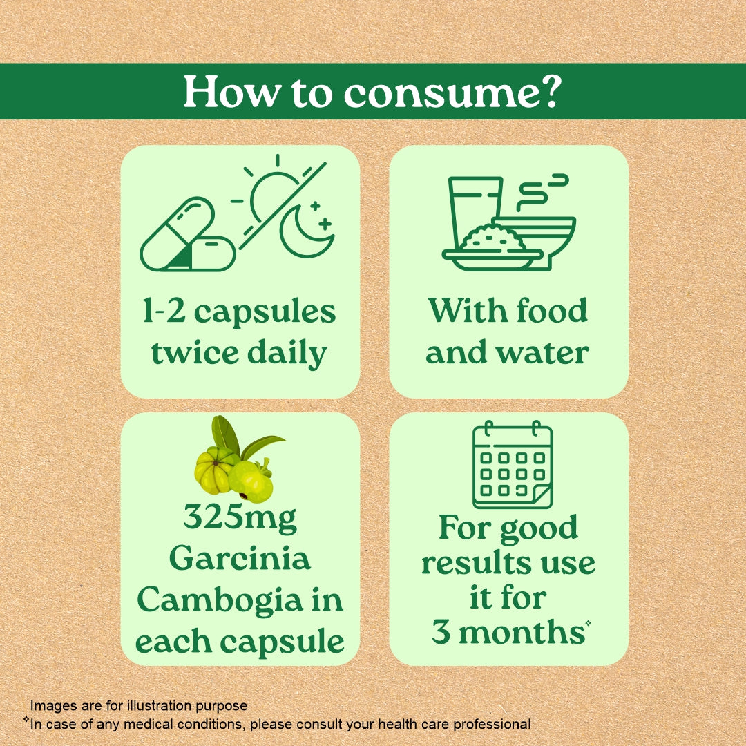 Organic India Garcinia Capsules - Distacart