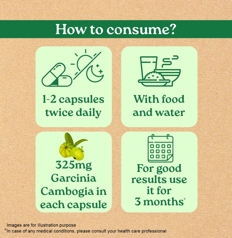 Organic India Garcinia Capsules - Distacart