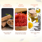 VLCC Ayurveda Natural Chandan & Kesar Face Wash - Distacart
