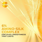 Sunsilk Nourishing Soft & Smooth Conditioner