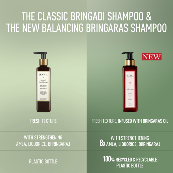 Kama Ayurveda Bringadi Hair Cleanser - Distacart