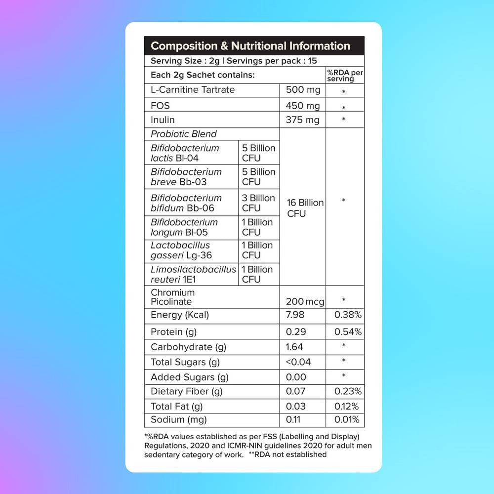 The Good Bug Metabolically Lean Probiotic For Weight Management Supercharged Edition - Distacart