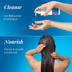 BeBodywise 1% Ketoconazole Dandruff Shampoo For Smooth & Frizz Free Hair
