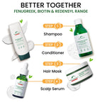 Alps Goodness Fenugreek Biotin & Redensyl Anti Hairfall Shampoo