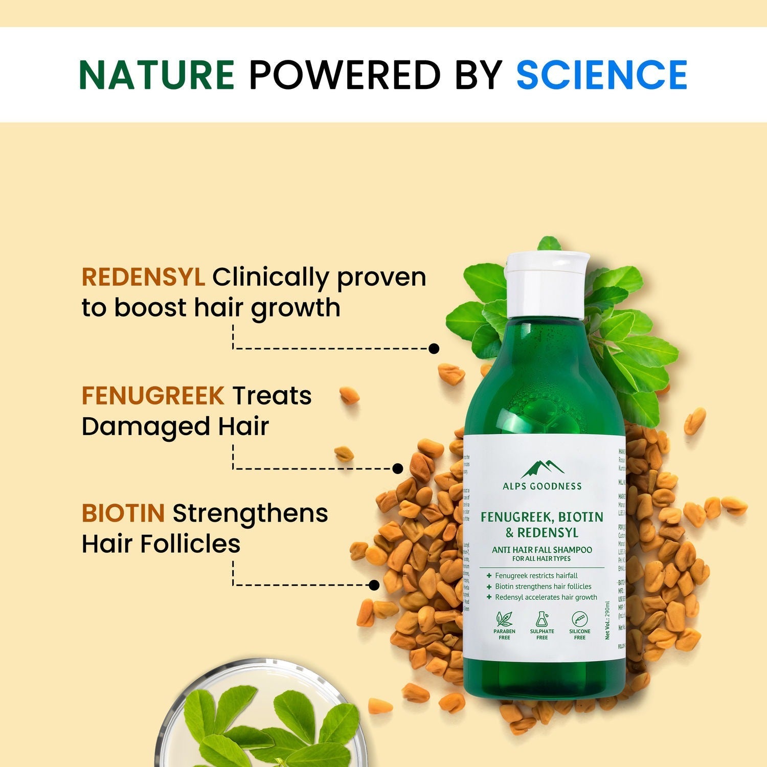 Alps Goodness Fenugreek Biotin & Redensyl Anti Hairfall Shampoo