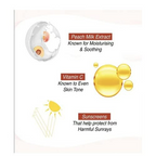 Lakme Peach Milk Moisturiser SPF 24 PA++ Sunscreen Lotion - Distacart