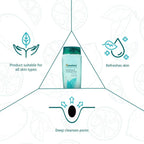 Himalaya Herbals Refreshing & Clarifying Toner