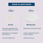 The Moms Co Natural Vita Rich Face Serum