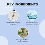 Dr. Sheth's Ceramide & Vitamin C Oil Free Moisturizer - Distacart
