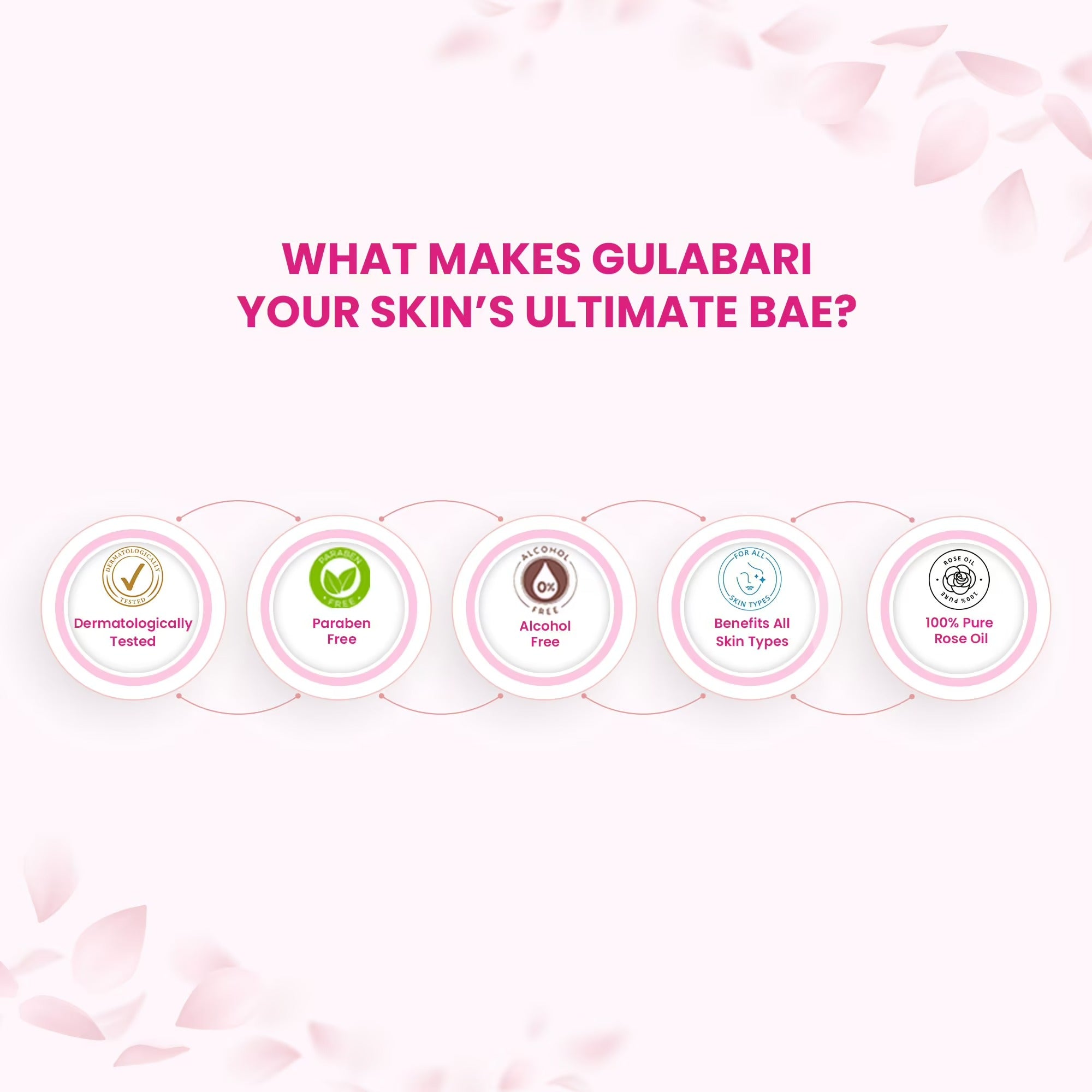 Dabur Gulabari Rose Water - Distacart