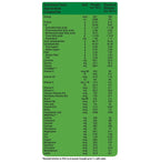 Nepro HP (High Protein) Powder