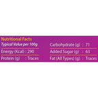 Diabliss Diabetic Friendly Mixed Fruit Jam - Distacart