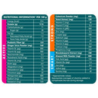 Himalaya Quista Kidz Powder - Distacart