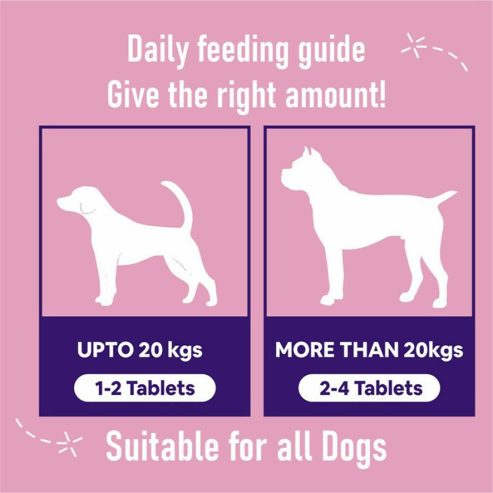 Carbamide Forte Pets Chewable Skin and Coat Tablets