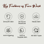 NutriGlow NATURAL's Coffee Face Wash