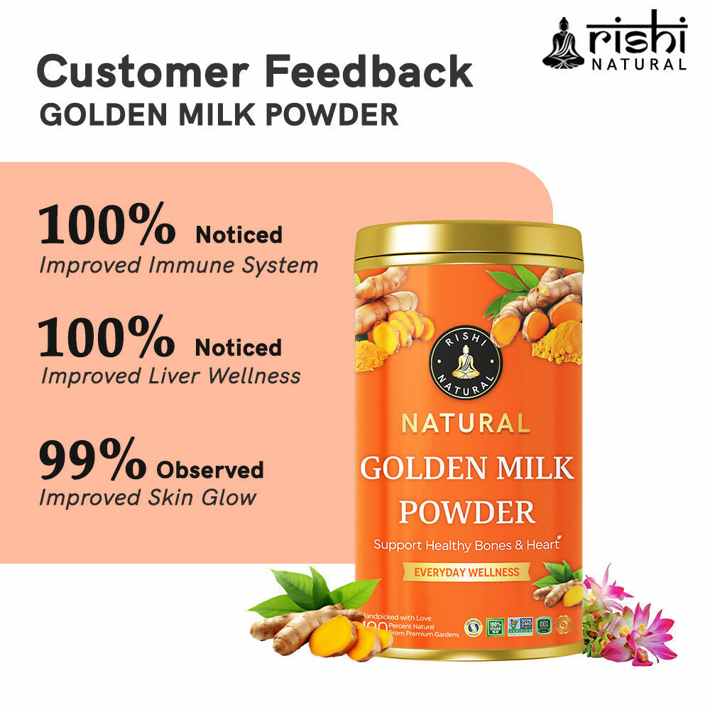 Copy of GOLDEN MILK POWDER CUSTOMER FEEDBACK