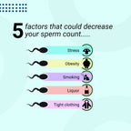 Exotic Leaf Sperm Tablets - Distacart