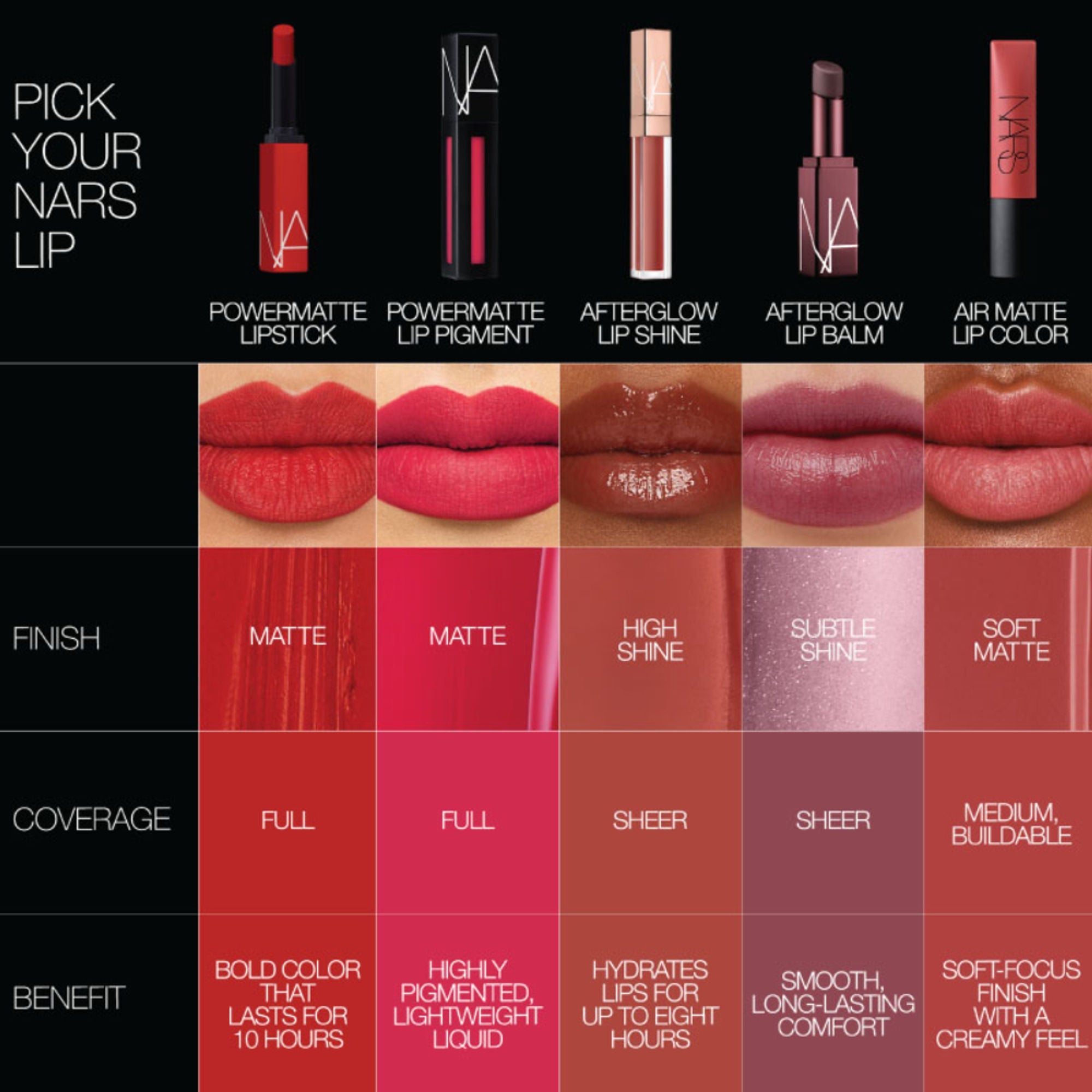 NARS Air Matte Lip Color - Gipsy