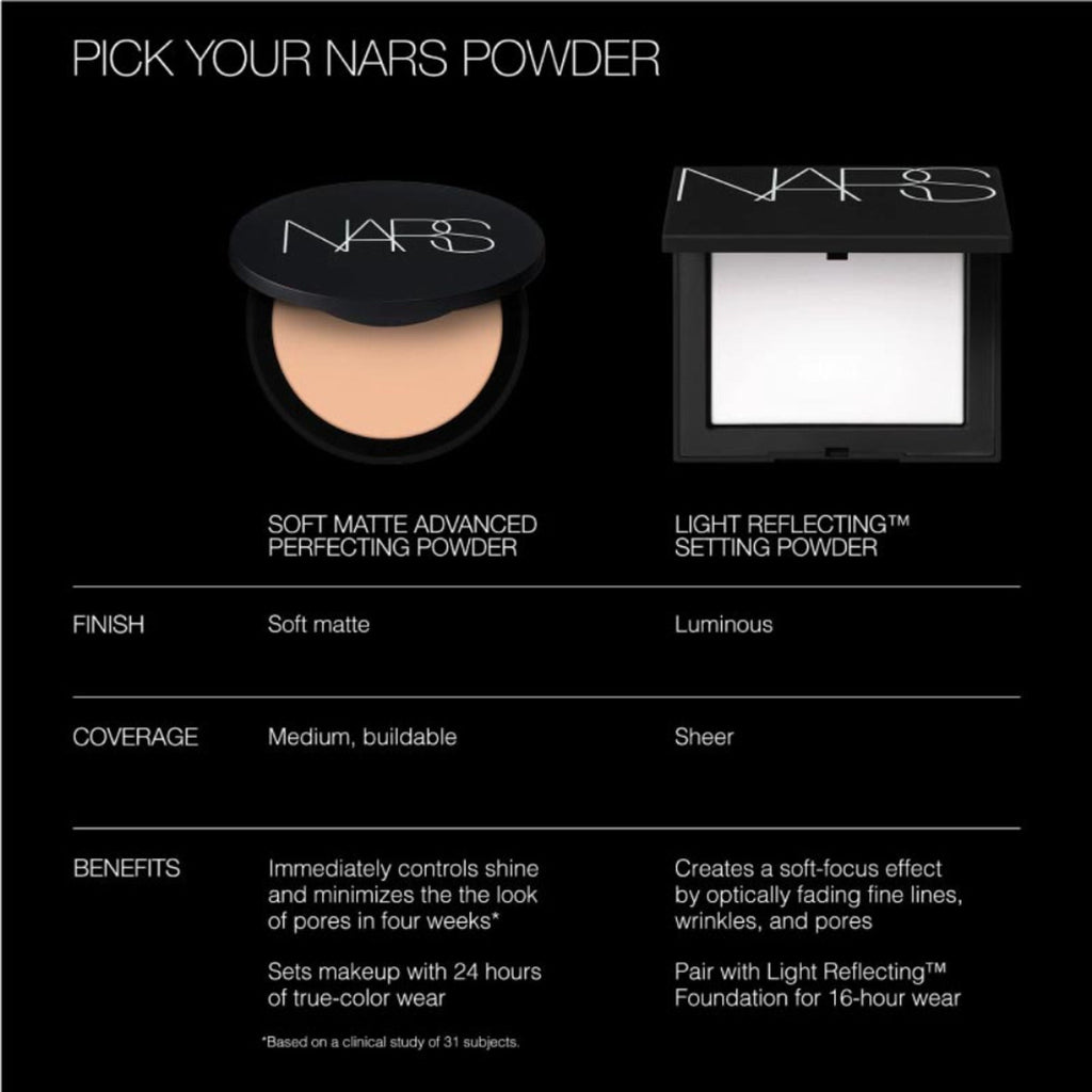 nars soft matte advanced perfecting powder sun shore