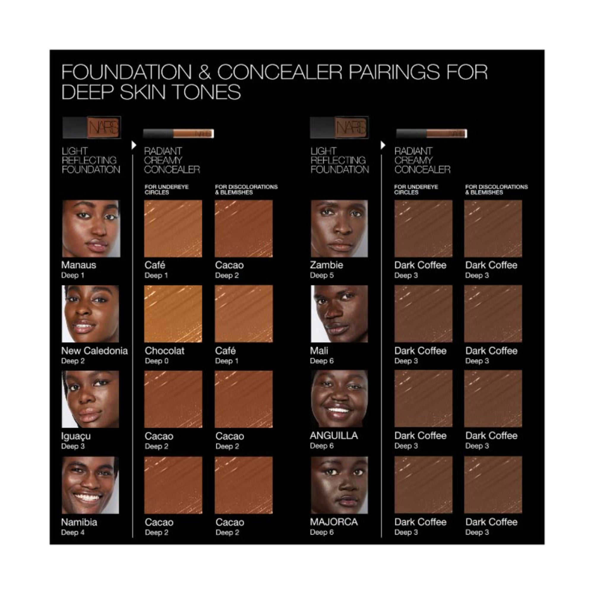 NARS Radiant Creamy Concealer - Chocolat