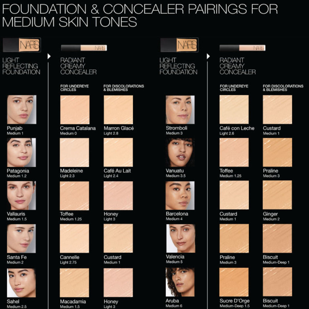 NARS Mini Radiant Creamy Concealer - Madeleine