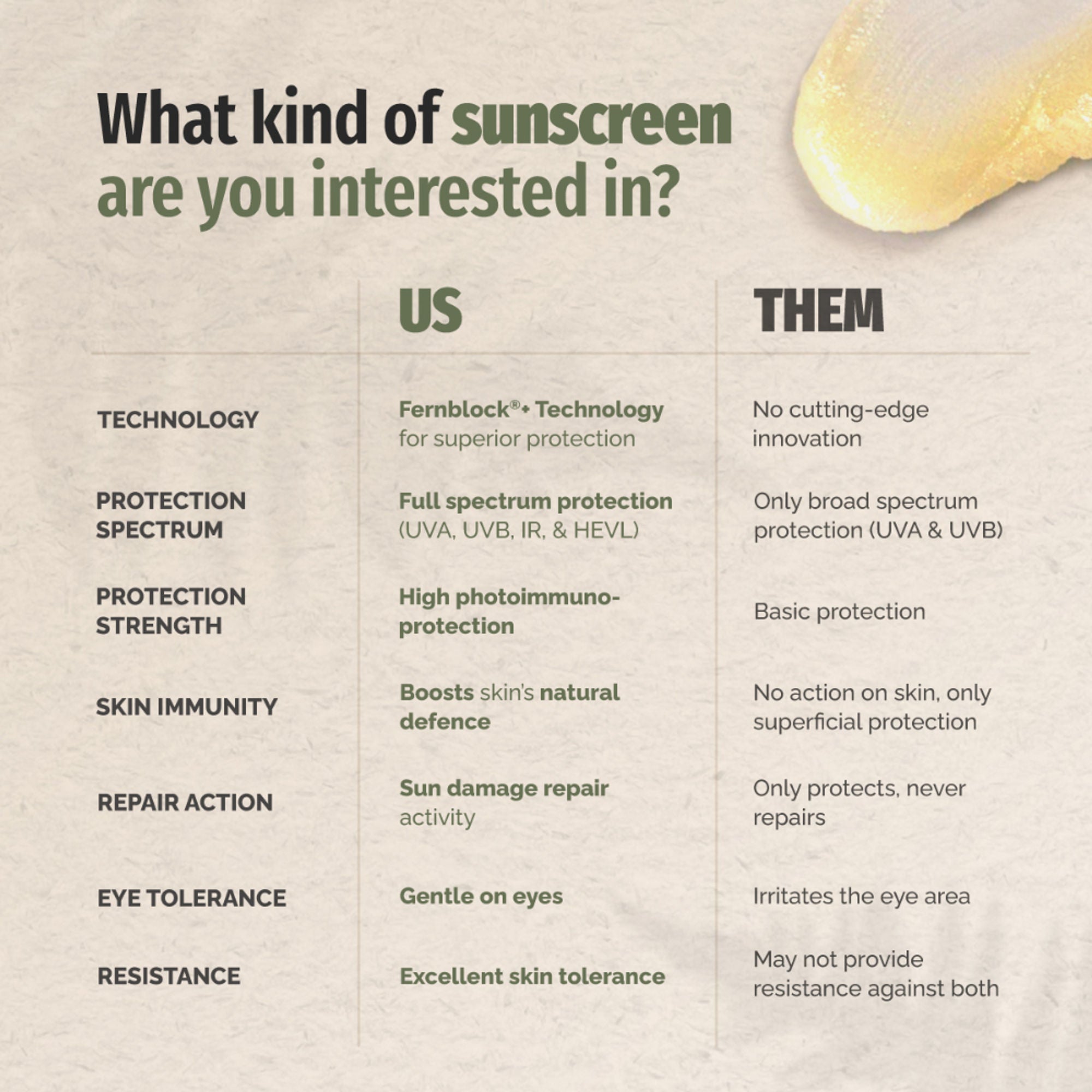 Heliocare 360 Sport Transparent Sunscreen Stick SPF 50+