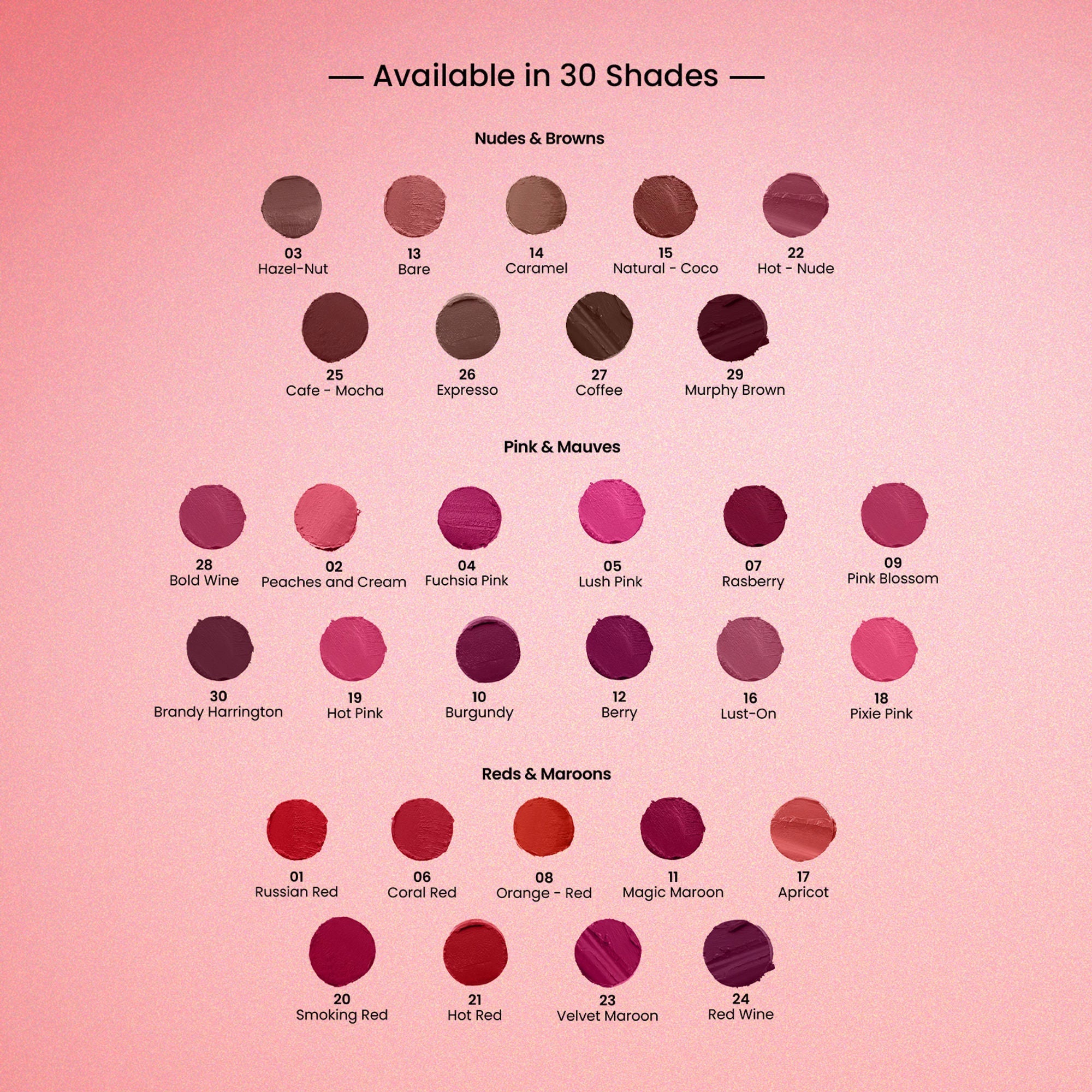 Swiss Beauty Pure Matte Lipstick , Non-Drying, Smooth Glide, Long Lasting - 227 Coffee - Distacart