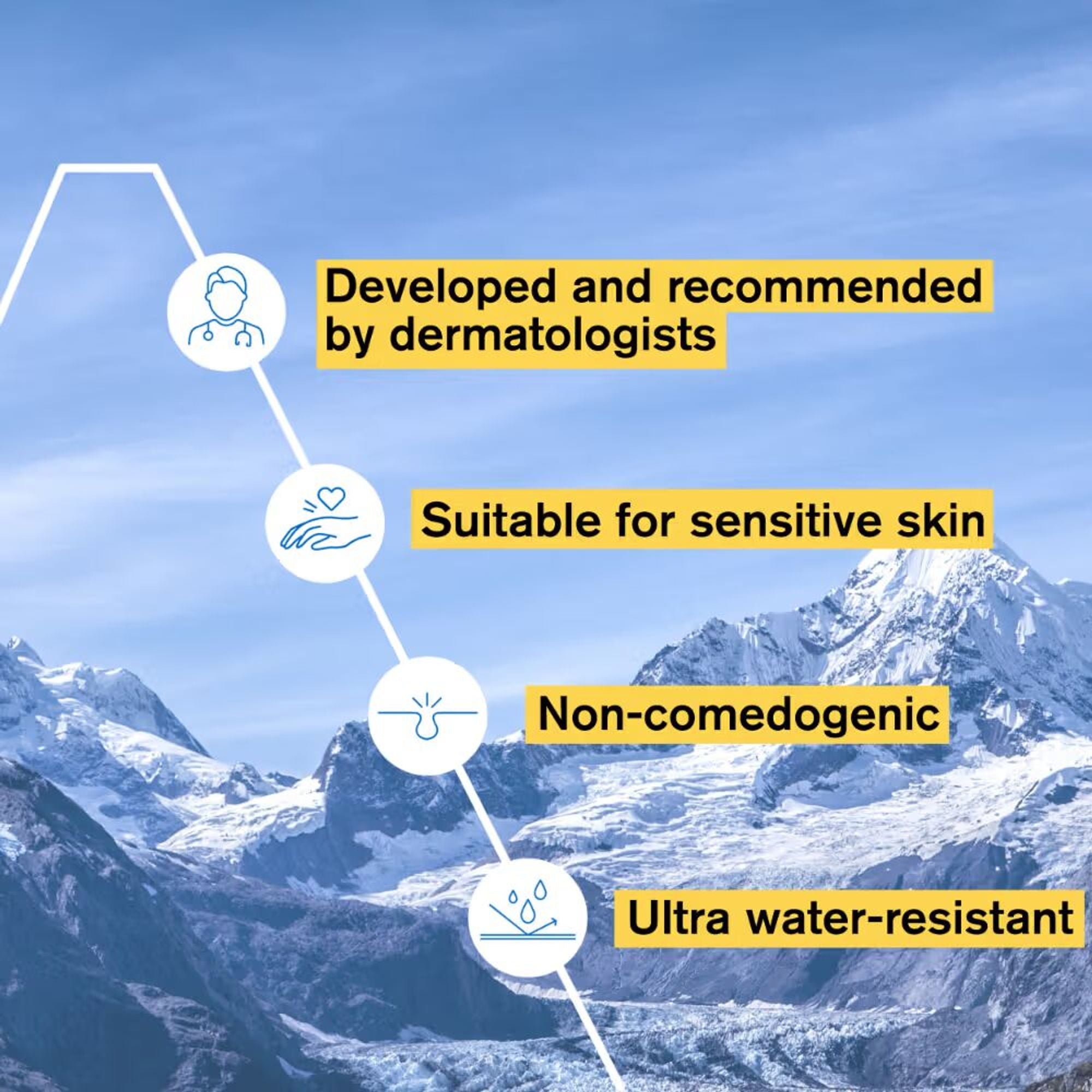 Uriage Bariesun Moisturizing Sunscreen SPF50+ Prevents Sun Damage & Skin Aging Dermat Recommended