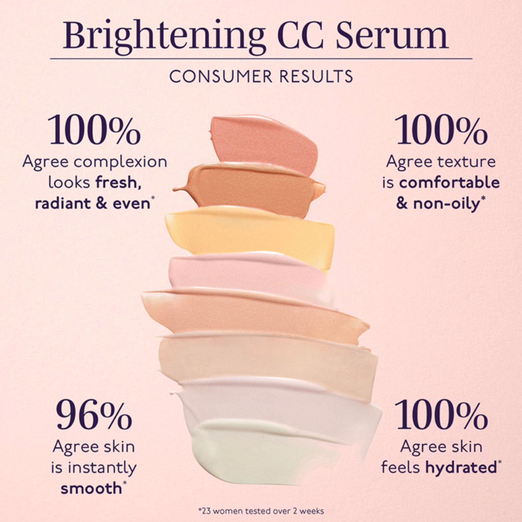 By Terry Brightening CC Serum - 2.25 Ivory Light