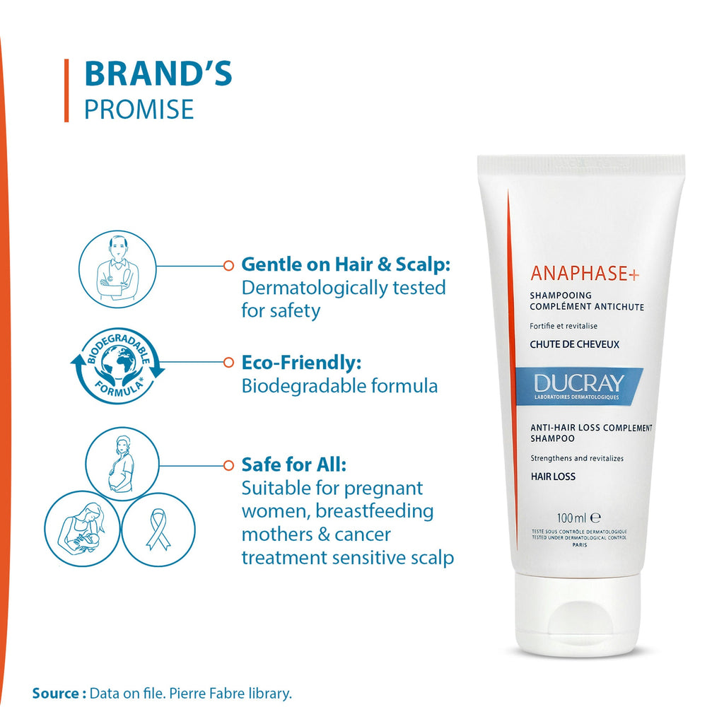 Ducray Anaphase+ Anti-Hair Loss Complement Shampoo