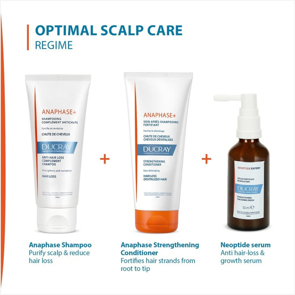 Ducray Anaphase+ Anti-Hair Loss Complement Shampoo