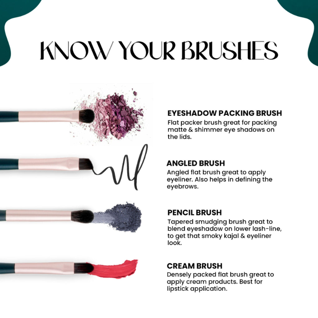 MARS Cosmetics Tools Of Titan Brush Set