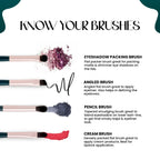 MARS Cosmetics Tools Of Titan Brush Set