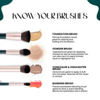 MARS Cosmetics Tools Of Titan Brush Set