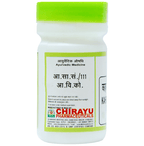 Chirayu Kaharuba (Trinkantaman) Pishti