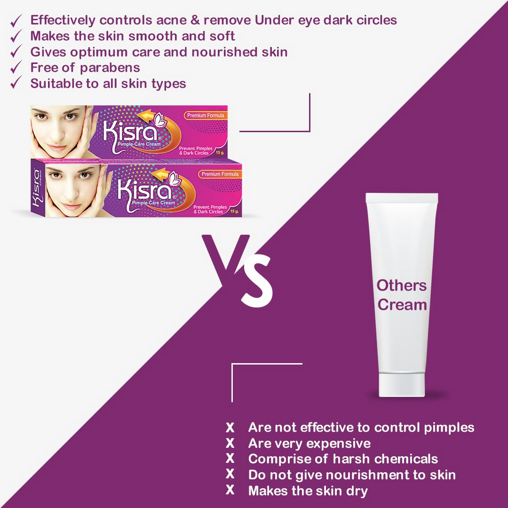 Kisra Premium Pimple Care Cream for Acne