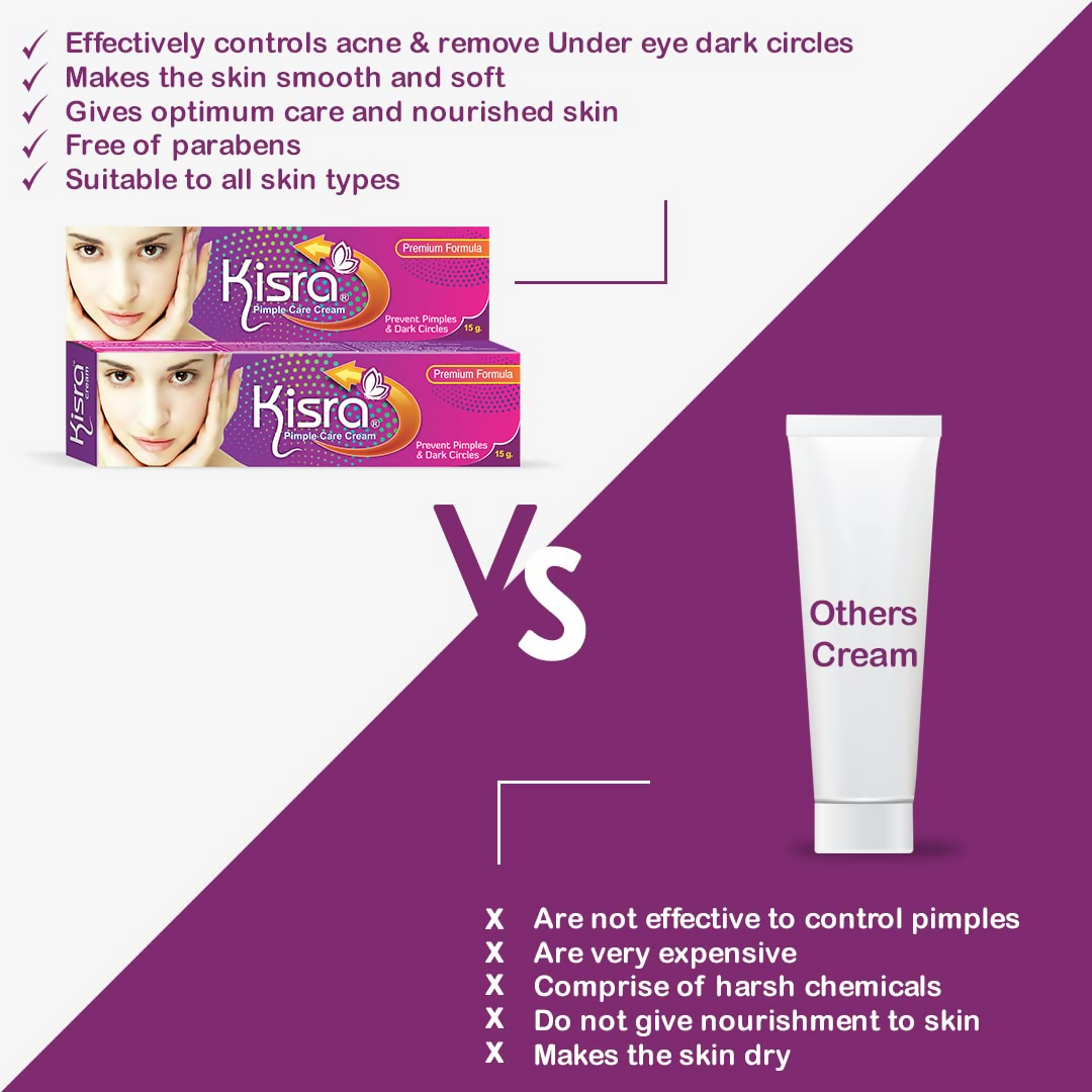 Kisra Premium Pimple Care Cream for Acne