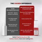 Chosen Re(D)Covery Serum Best Brightening Tranexamic Acid Serum - Distacart