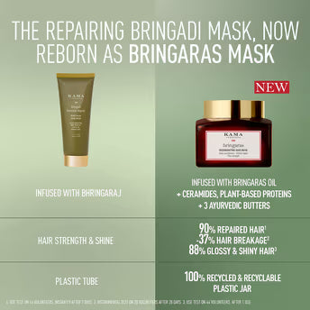Kama Ayurveda Bringadi Intensive Repair Post Wash Hair Mask - Distacart