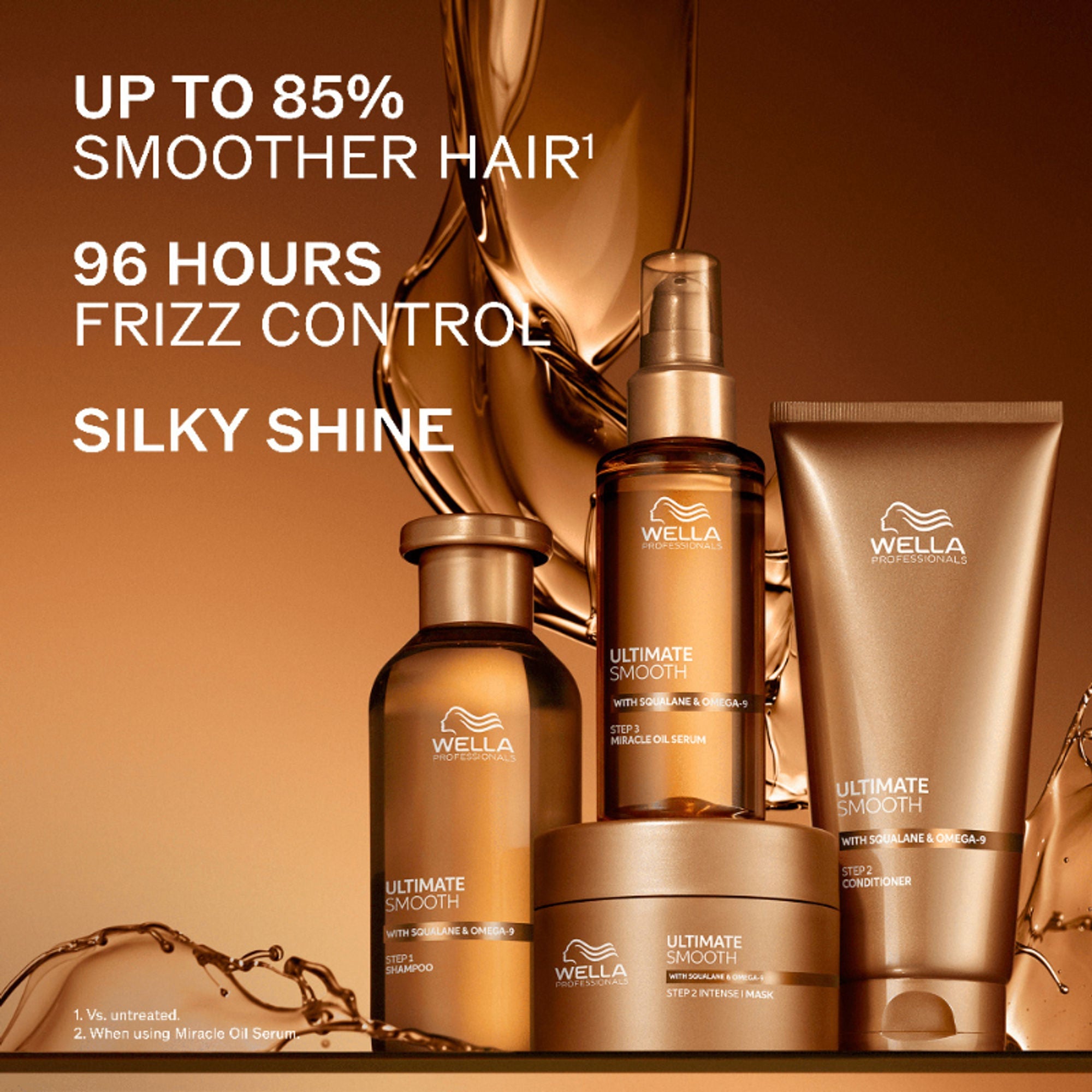 Wella Professionals Ultimate Smooth Hair Conditioner