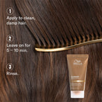 Wella Professionals Ultimate Smooth Hair Mask