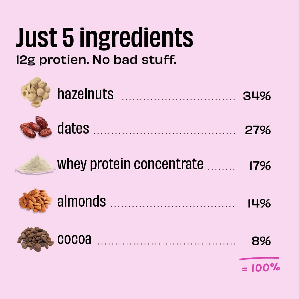 The Whole Truth Protein Bar - Hazelnut Cocoa - Distacart