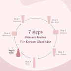 Globus Naturals Rice Ceramide Revival Face Serum, For Korean Glass Skin - Distacart