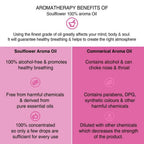 Soulflower Love Is In The Air Aroma Oil