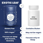 Exotic Leaf Melatonin Gummies - Distacart