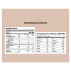 Cosmix No Nonsense Plant Protein Chikmagalur Mocha - Distacart