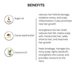 Bornfeel Damage Repair Hair Mask Enriched With Moroccan Argan Oil