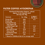 Sweet Karam Coffee Filter Coffee Mysorepak
