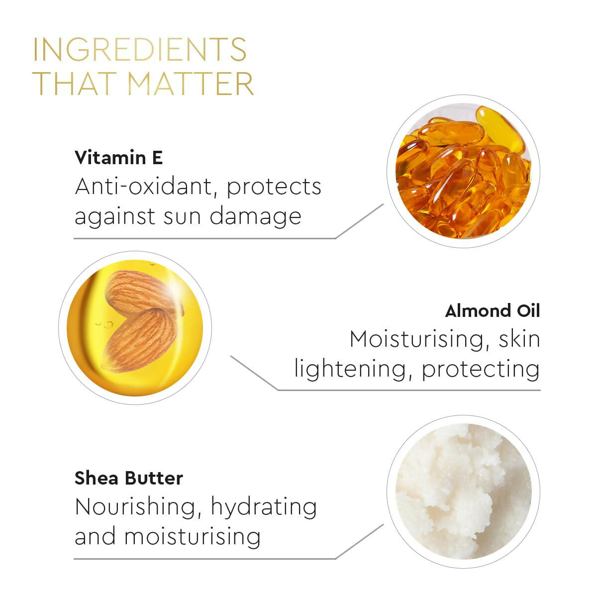 VLCC Clinic Lip Balm SPF15 Almond & Vitamin E - Distacart