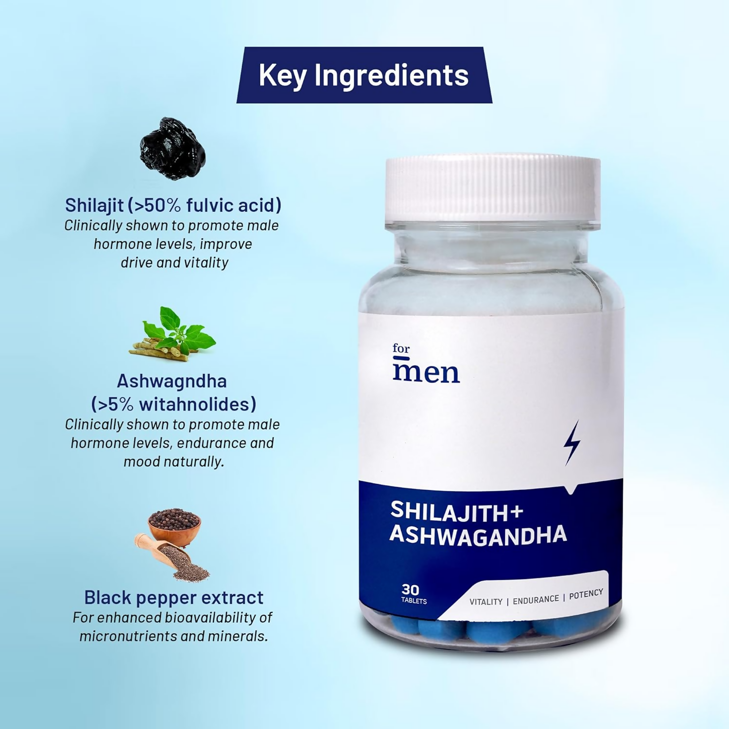 ForMen Sj + Ashwagandha Tablets - Distacart